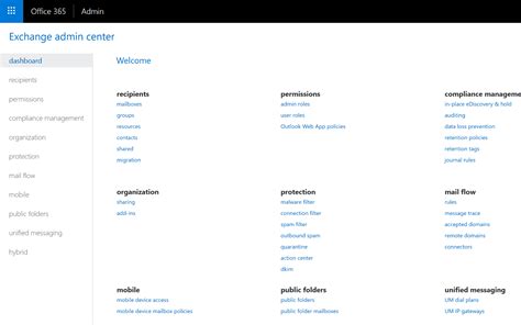 godaddy exchange admin center.